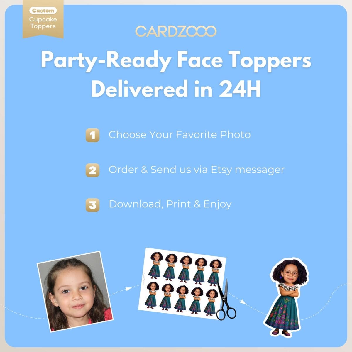 Mirabel Custom Face Cupcake Toppers - Image 3