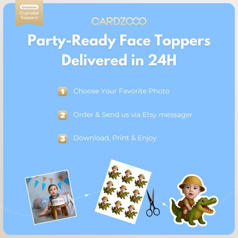 Crocodile Custom Face Cupcake Toppers - Image 3