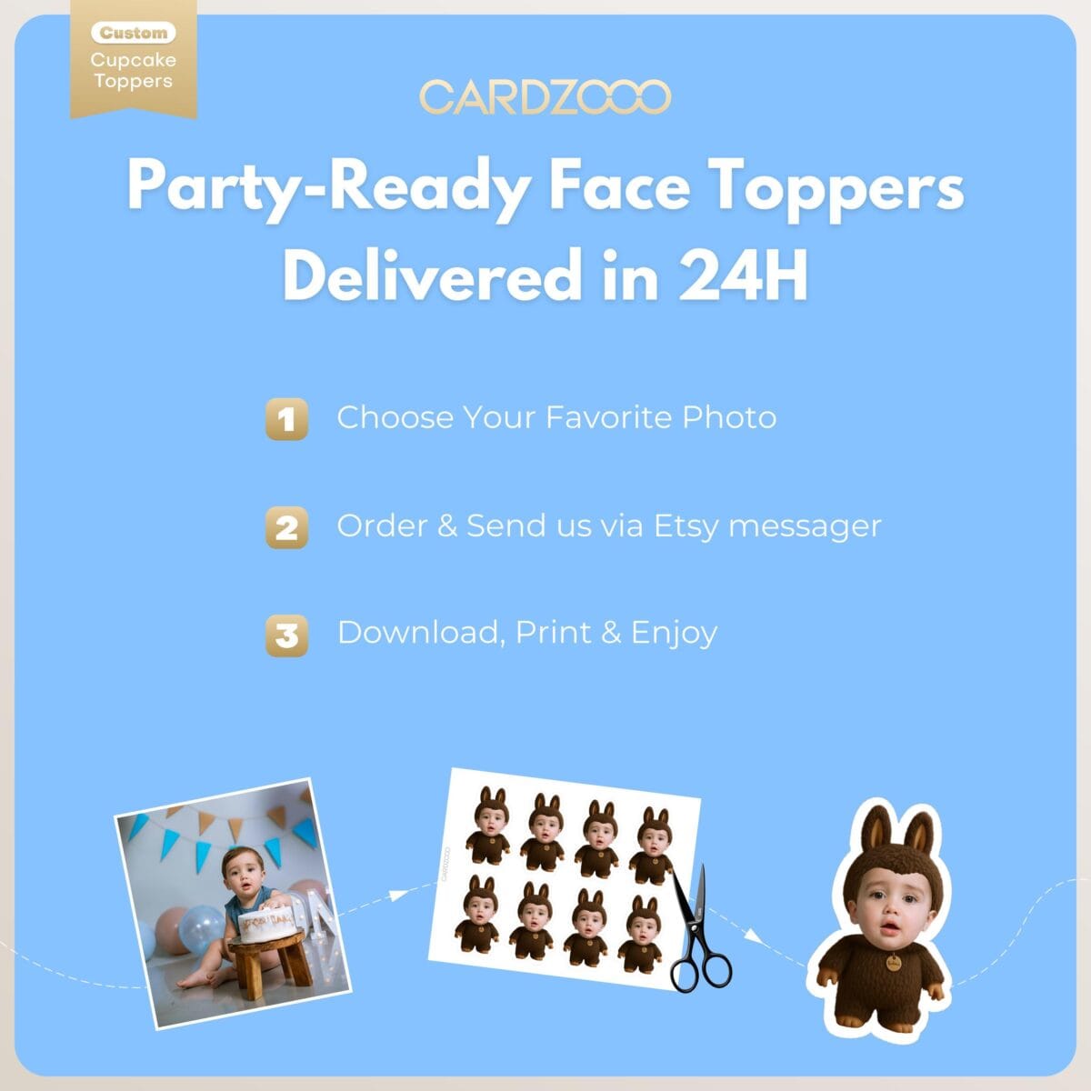 Classic ZIMOMO Custom Face Cupcake Toppers - Image 3