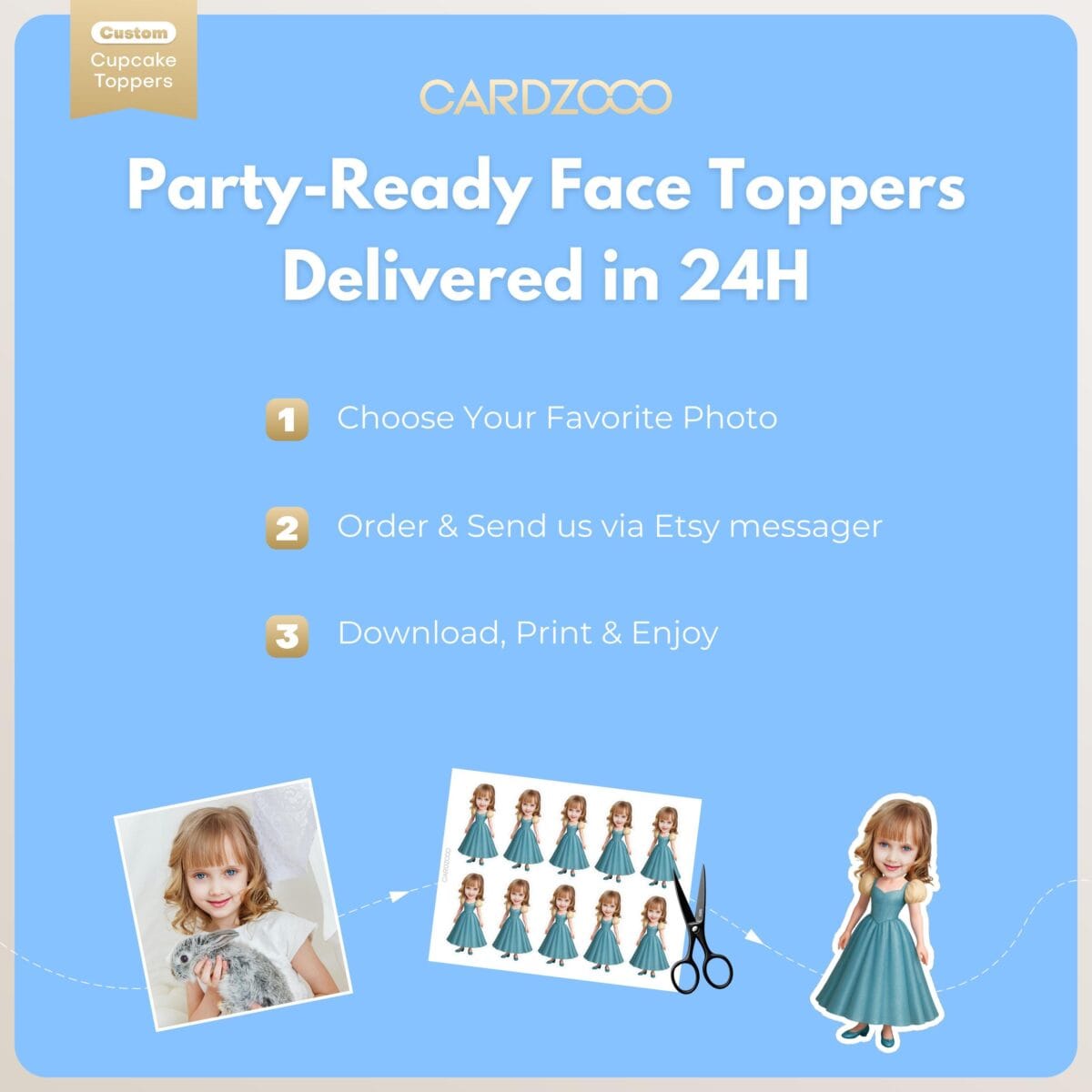 Cinderella Custom Face Cupcake Toppers - Image 3
