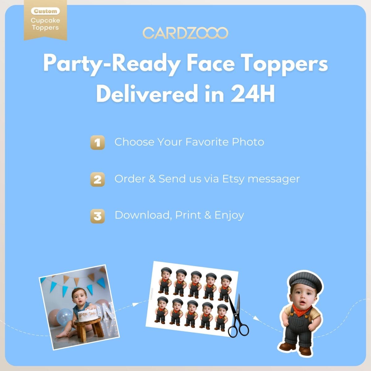 Train Conductor Custom Face Cupcake Toppers - Image 3
