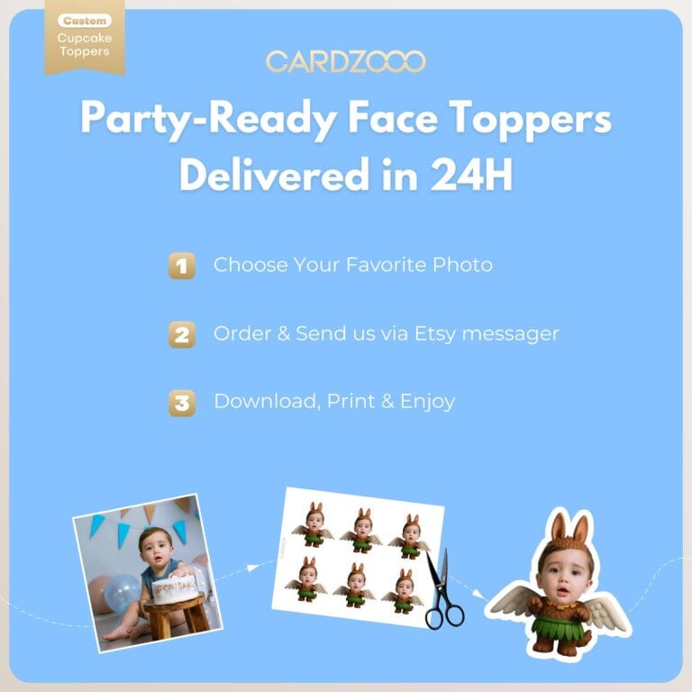 Zimomo Beast Custom Face Cupcake Toppers - Image 3