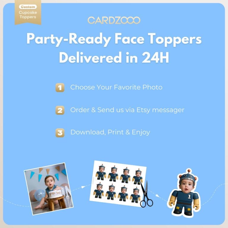 Robot Custom Face Cupcake Toppers - Image 3